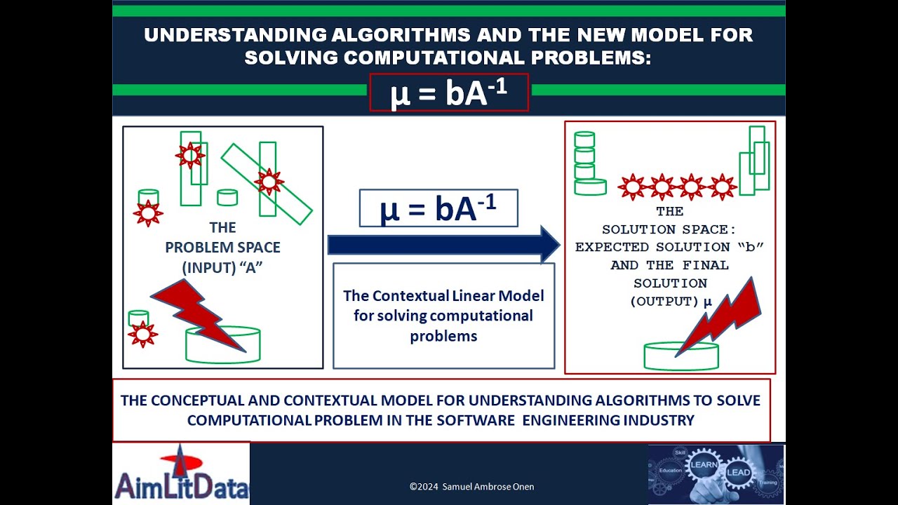 LECTURE 2/103 The Model for Understanding Computational Problems and ...
