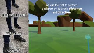 [CHI2020] Podoportation: Foot-Based Locomotion in Virtual Reality