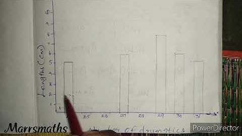 Class 6 Maths/New syllabus 2020-21/ Chapter-5/Statistics EX.5.4/ challenging problem/#Marrsmaths
