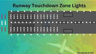 Runway Touchdown Zone Lights | AFLS | ICAO | Annex 14 | The World of ATC