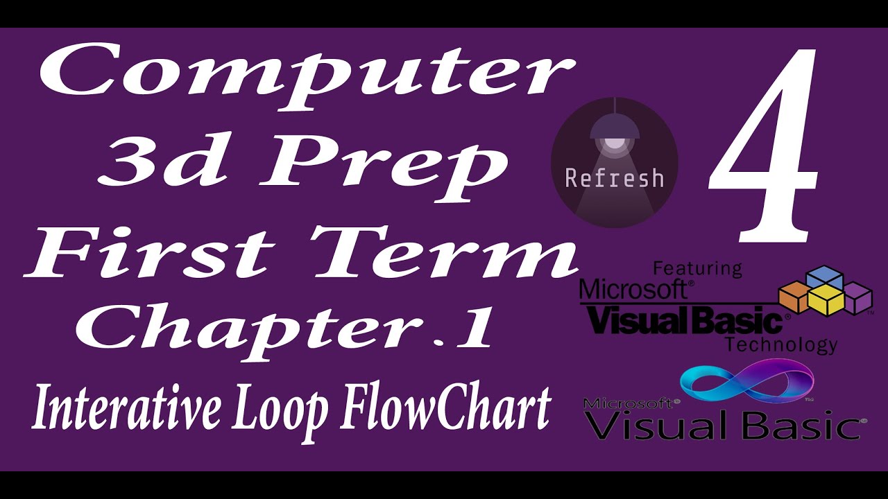 حاسب الى الصف الثالث الاعدداى ترم اول لــغــات 2020  Interative FlowChart وحل اسئله Chapter . 1