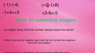Grade 7 - Integers - Subtracting Integers - Created by Students