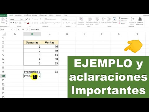 5 Ejemplos de Pronóstico de la Demanda que te Sorprenderán