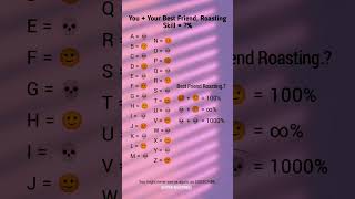 Your Name + Best Friend = 1000% Roasting Power 💀🤭 | Try This Game 🎯🫣