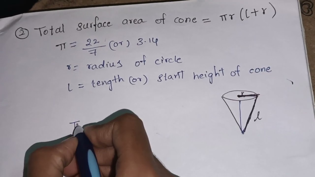 Class 9 chapter 11 surface areas and volumes derivation of formula for total surface area of cone