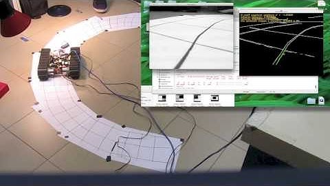 RobotEye - Intelligent orientation