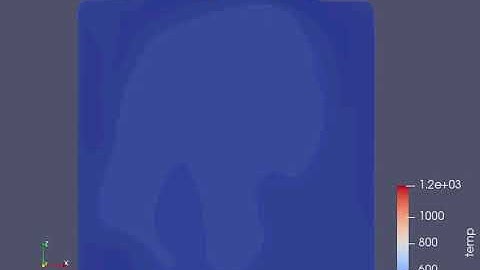 Change in temperature inside PFI engine combustion chamber(cut plane)- Converge