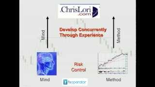 Volatility Patterns for Day Traders and Scalpers by Chris Lori