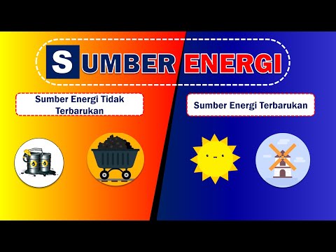 Video: Perbedaan Antara Energi Terbarukan Dan Tidak Terbarukan