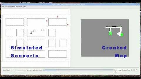Multi-Robot eXploration Tool