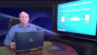 Demartek Evaluation of HP-QLogic SSCM Software