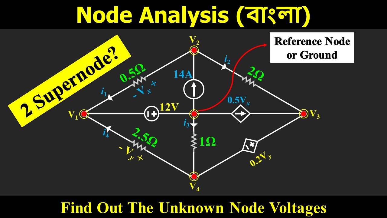 Node Analysis (Bangla Tutorial) | Problem Solve 11 of 20 | 2 Super Node ...