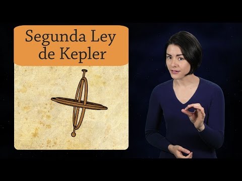 Video: ¿Qué establece la segunda ley de Kepler?