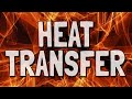 Understanding Heat Transfer