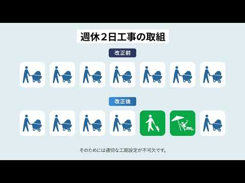 担い手確保のための働き方改革(第三次・担い手3法)