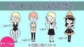 心理テスト 五芒星の書き方でわかる性格と恋愛傾向 あなたは何処から描き始める アニメ心理学 Youtube 心理テスト 五芒星の書き方でわかる性格と恋愛傾向 あなたは何処から描き始める アニメ心理学 Youtube