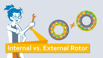 What is the difference between internal and external rotor motors? | What The Tech?!