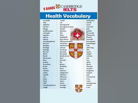 IELTS HEALTHY VOCAB 🤧🤧!! IELTS HEALTH VOCABULARY #short #shorts - YouTube