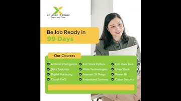 Best Software training Institute