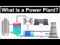 Power plant explained  working principles