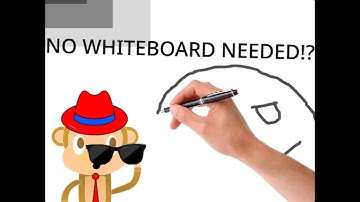 How to make a Whiteboard Style Video! - No Whiteboard needed