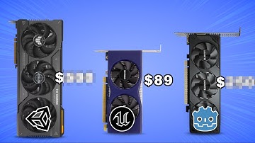 Beste GPU voor game-ontwikkeling in 2025 | Beste GPU voor Unreal Engine 5 en Unity