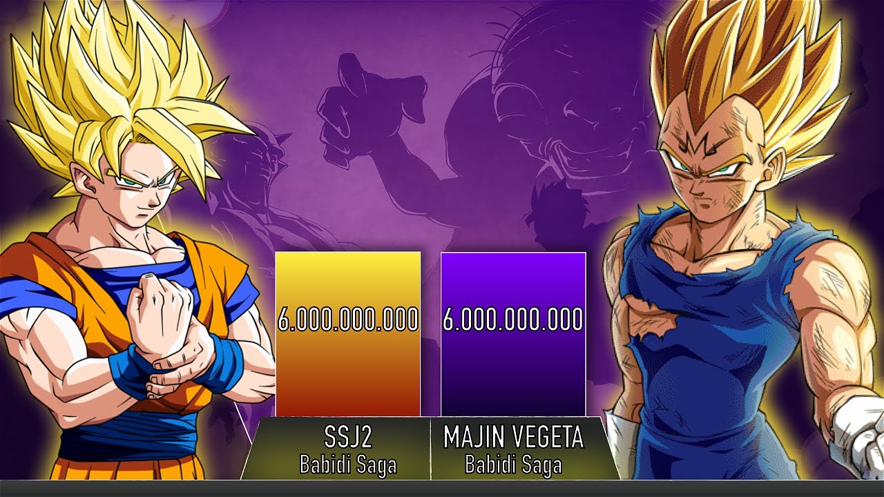 Super Saiyan 2 Goku Vs Majin Vegeta: Who Would Have Won? 