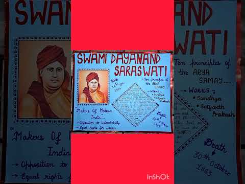 Chart Of Swami