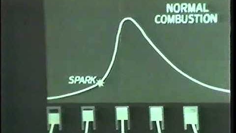 Slow Motion Combustion/Detonation/PreIgnition Video