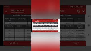 #pli#postallifeinsurance vs#lic #ytshorts