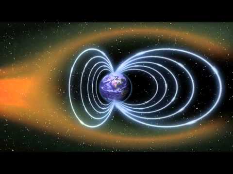 Magnetic Forces V2: