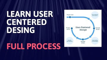 Learn User Centered Design