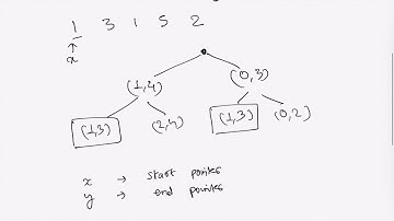EP2: DP | TRT - Treats for the Cows