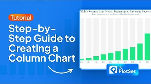 How to Create Column Charts with PlotSet