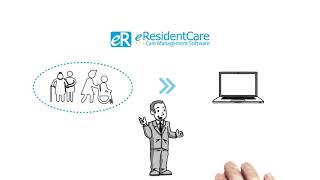 eResidentCare
