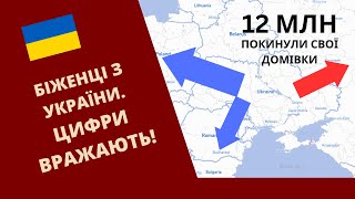 Refugees From Ukraine Stat Data