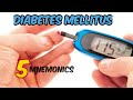 Diabetes mellitus | Diabetic Keto Acidosis