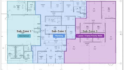 Working with Zone Maps