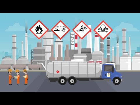 Surface Transportation Of Automotive Hazardous Materials
