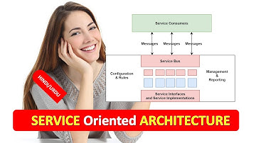 SERVICE ORIENTED ARCHITECTURE INTRODUCTION | What is SERVICE ORIENTED ARCHITECTURE | SOA HINDI URDU