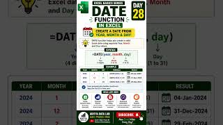 DATE Function in Excel.