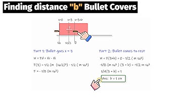 How to USE Work Energy Theorem in a Physics Numerical