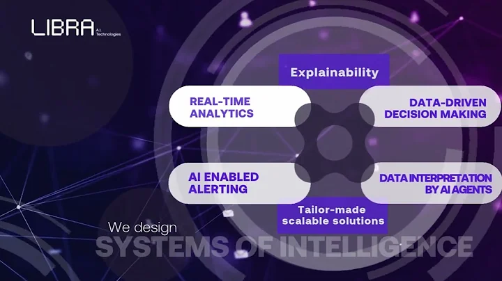 AI-Powered Business Intelligence – Smarter Insights, Sharper Decisions