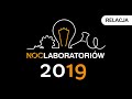 Noc Laboratoriów 2019 w EUROIMMUN