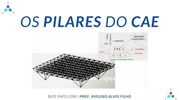 OS PILARES DE ELEMENTOS FINITOS