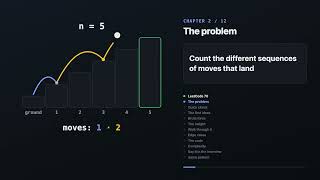 LeetCode 70: Climbing Stairs Explained | Dynamic Programming