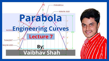 Parabola | Engineering Curves | By: Vaibhav shah