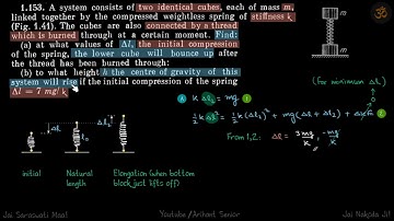 1.153 | Irodov Solutions | Mechanics
