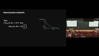 Trade-offs in Data Memorization via Strong Data Processing Inequalities