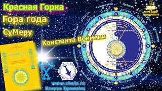 Сакральный смысл Горы года / Красная горка / Ключи Времени